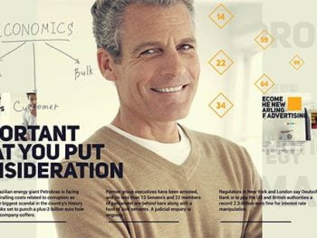 Typography Business Promotion | After effect template Free downlaod |