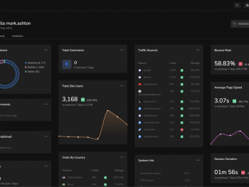 Supercharge your WordPress Dashboard